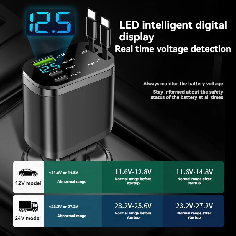 4-in-1 Premium Retractable Smart Car Charger